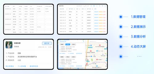 百數服務商模式 為制造業未來插上數字化翅膀，共創無限商機